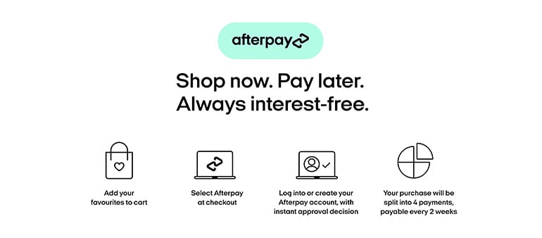 ff-afterpay-steps-desktop